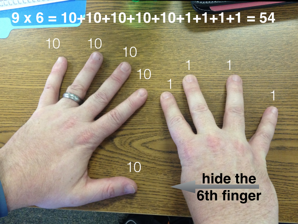 Finger trick for 9 x 6. I wasn't camera ready this pictures shows what they did.